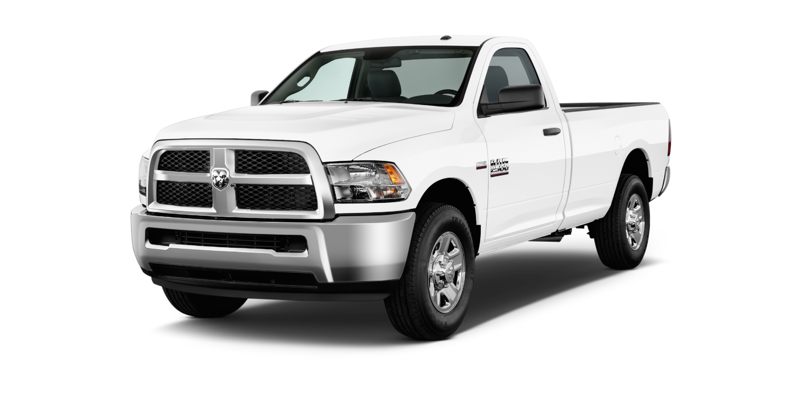 RAM screen upgrades