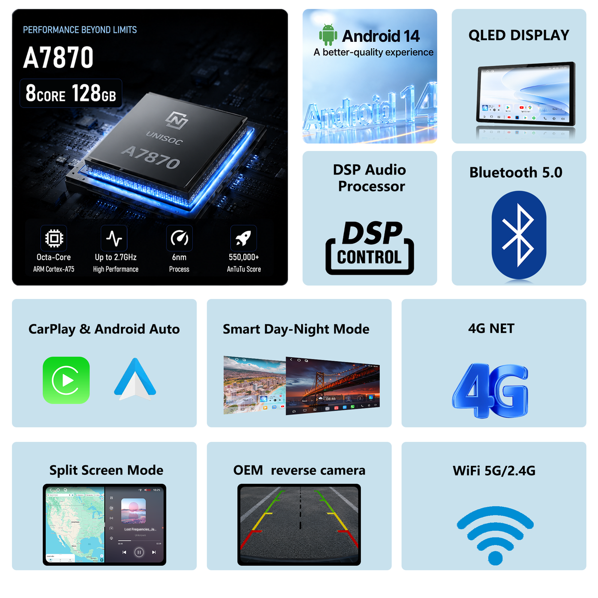 Dual Systems Android 14 Infotainment Upgrade for Chevrolet Silverado 2014-2018